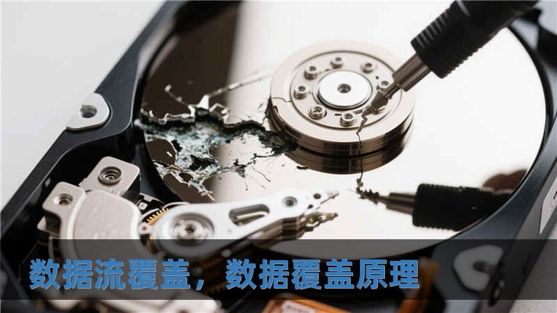 數據流覆蓋，數據覆蓋原理