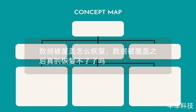數(shù)據(jù)被覆蓋怎么恢復(fù)，數(shù)據(jù)被覆蓋之后真的恢復(fù)不了了嗎