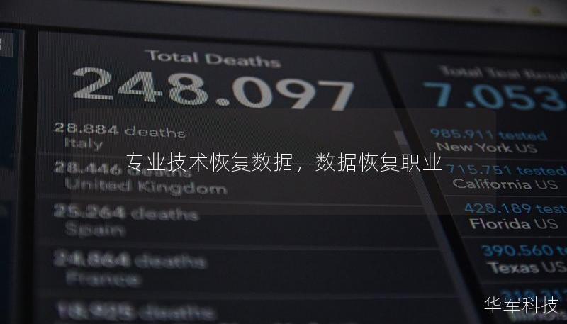 專業技術恢復數據，數據恢復職業