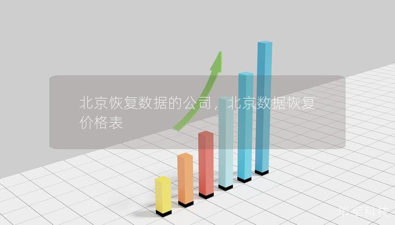 北京恢復數據的公司，北京數據恢復價格表