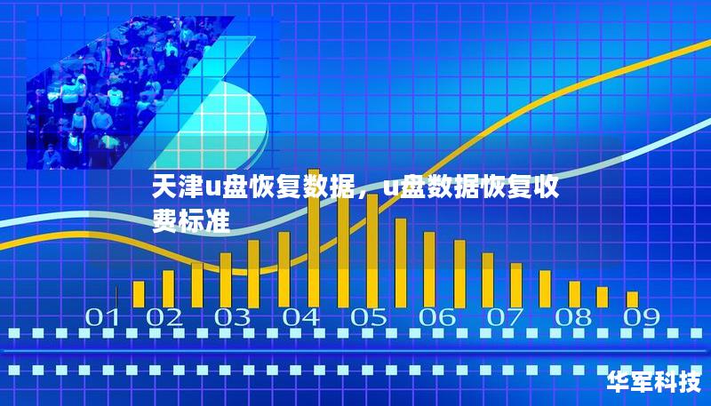 天津u盤恢復(fù)數(shù)據(jù)，u盤數(shù)據(jù)恢復(fù)收費(fèi)標(biāo)準(zhǔn)