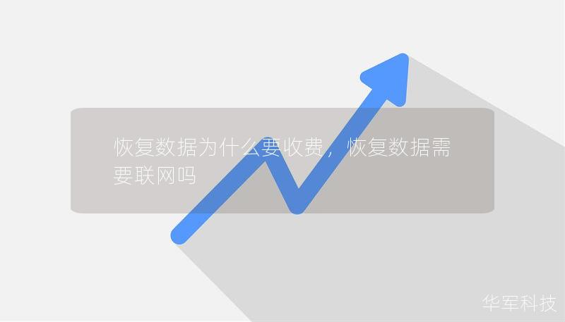 恢復(fù)數(shù)據(jù)為什么要收費(fèi)，恢復(fù)數(shù)據(jù)需要聯(lián)網(wǎng)嗎