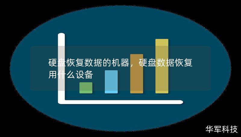 硬盤恢復數據的機器，硬盤數據恢復用什么設備