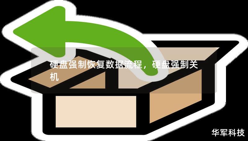 硬盤強制恢復數據流程，硬盤強制關機