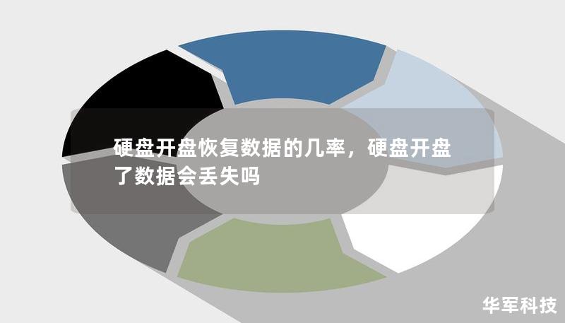 硬盤開盤恢復(fù)數(shù)據(jù)的幾率，硬盤開盤了數(shù)據(jù)會(huì)丟失嗎
