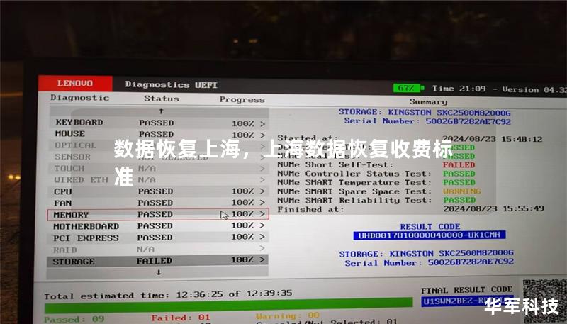 數據恢復上海，上海數據恢復收費標準