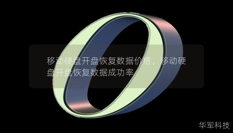 移動(dòng)硬盤(pán)開(kāi)盤(pán)恢復(fù)數(shù)據(jù)價(jià)格，移動(dòng)硬盤(pán)開(kāi)盤(pán)恢復(fù)數(shù)據(jù)成功率