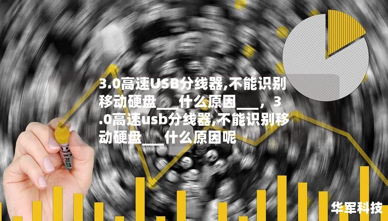 3.0高速USB分線器,不能識別移動硬盤___什么原因___，3.0高速usb分線器,不能識別移動硬盤___什么原因呢