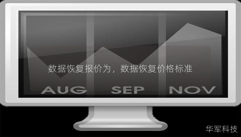 數據恢復報價為，數據恢復價格標準