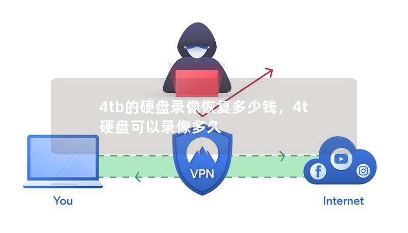 4tb的硬盤錄像恢復(fù)多少錢，4t硬盤可以錄像多久