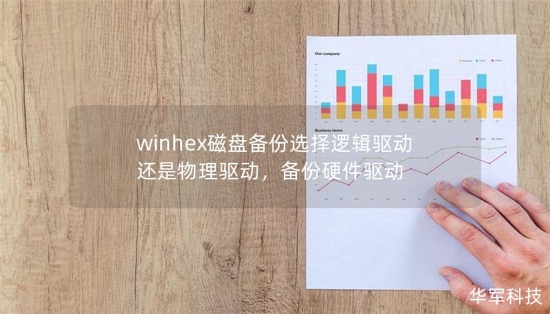 winhex磁盤備份選擇邏輯驅動還是物理驅動，備份硬件驅動