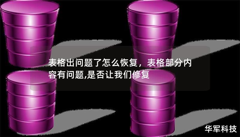 表格出問(wèn)題了怎么恢復(fù)，表格部分內(nèi)容有問(wèn)題,是否讓我們修復(fù)