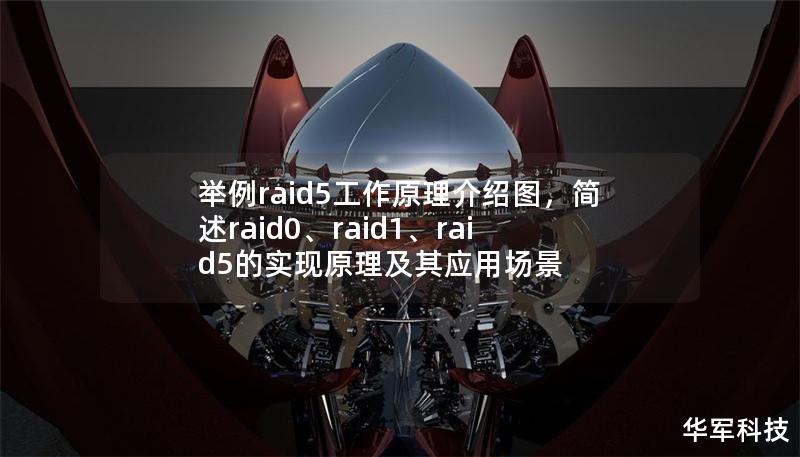 舉例raid5工作原理介紹圖，簡述raid0、raid1、raid5的實現(xiàn)原理及其應用場景