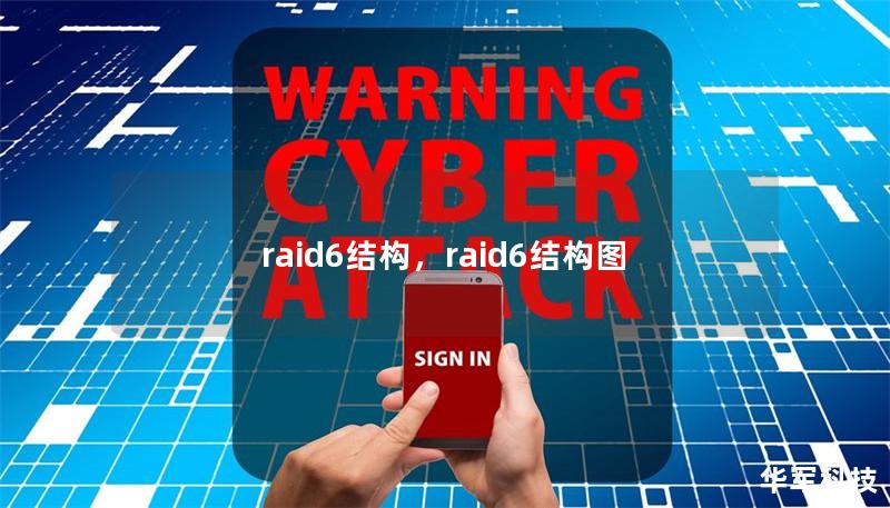raid6結構，raid6結構圖
