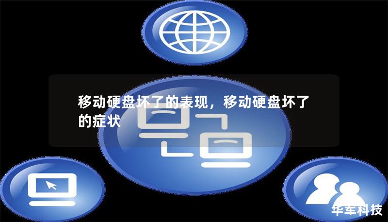 移動(dòng)硬盤(pán)壞了的表現(xiàn)，移動(dòng)硬盤(pán)壞了的癥狀