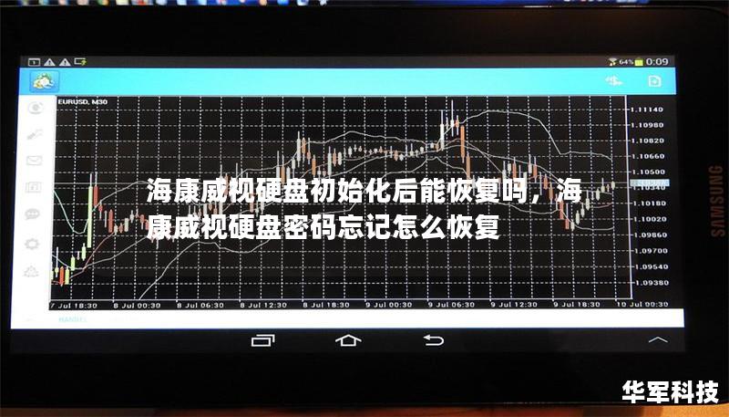 ?？低曈脖P初始化后能恢復(fù)嗎，海康威視硬盤密碼忘記怎么恢復(fù)